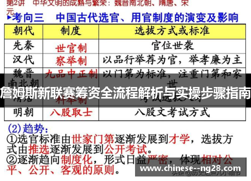 詹姆斯新联赛筹资全流程解析与实操步骤指南
