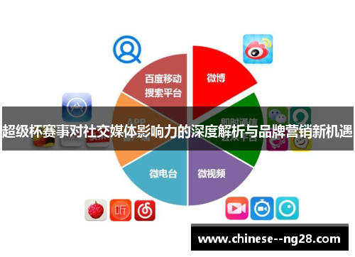 超级杯赛事对社交媒体影响力的深度解析与品牌营销新机遇