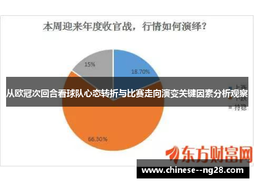 从欧冠次回合看球队心态转折与比赛走向演变关键因素分析观察 从欧冠次回合看球队心态转折与比赛走向演变关键因素分析观察