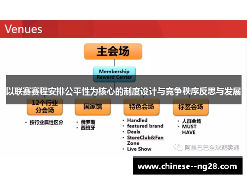 以联赛赛程安排公平性为核心的制度设计与竞争秩序反思与发展