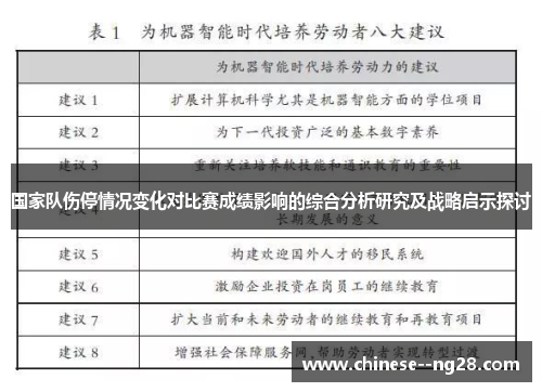 国家队伤停情况变化对比赛成绩影响的综合分析研究及战略启示探讨
