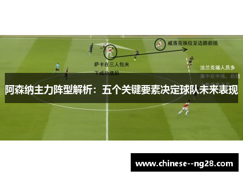 阿森纳主力阵型解析：五个关键要素决定球队未来表现
